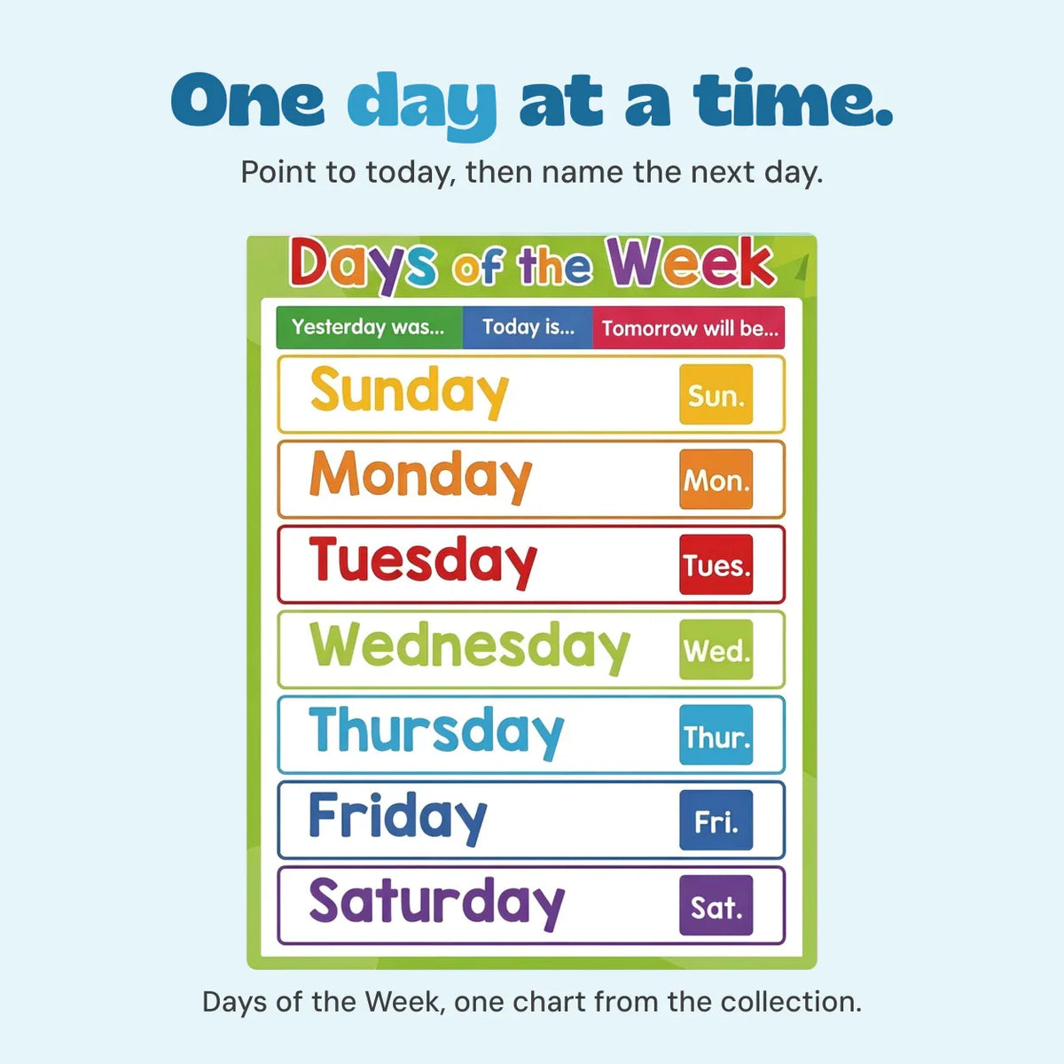 Gentle Growth Montessori Learning Posters