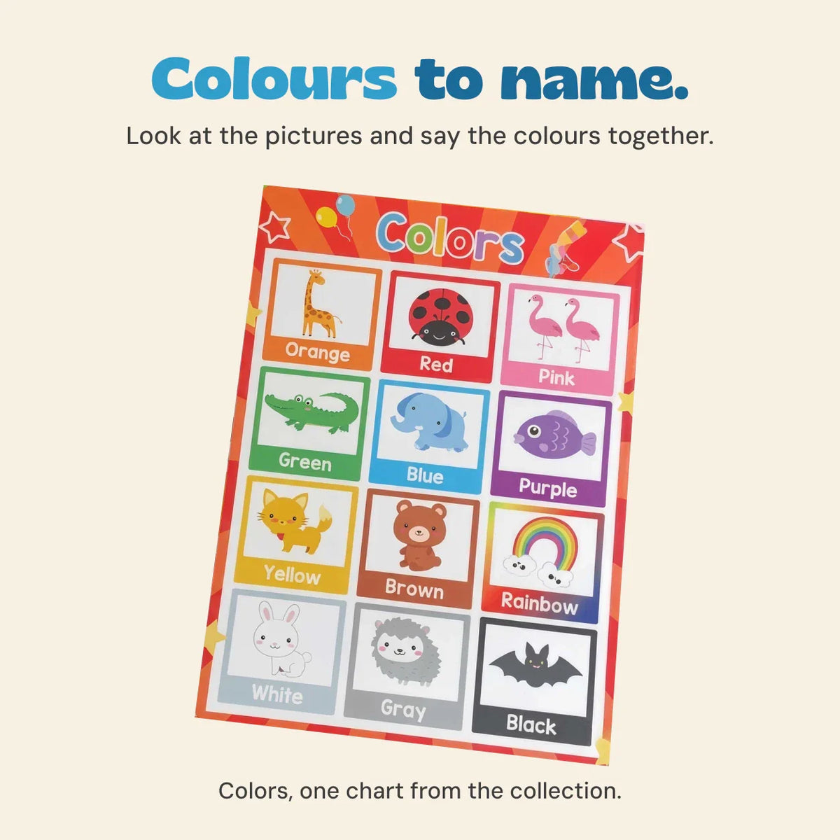 Gentle Growth Montessori Learning Posters