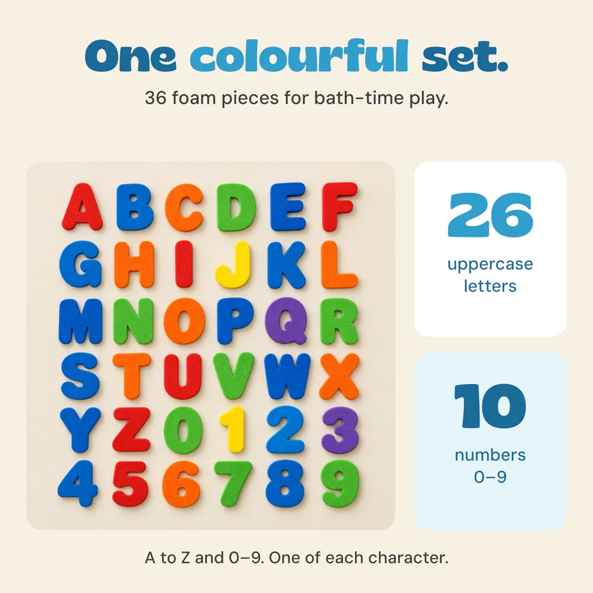 GentleWave Bath Letters & Numbers Set | Soft Foam Educational Toys