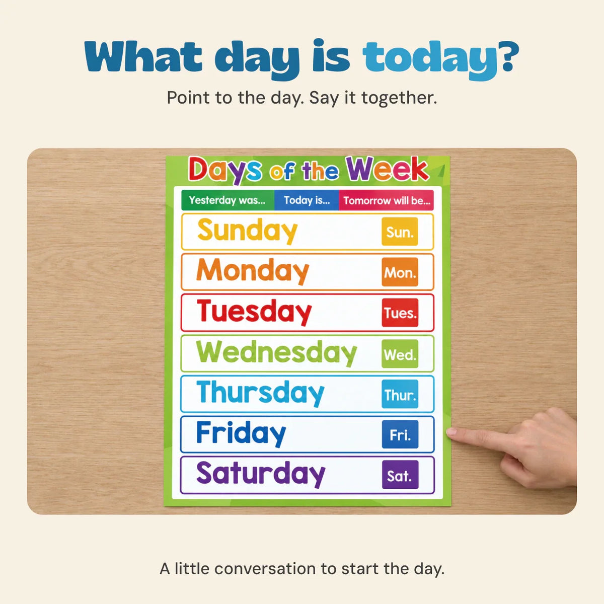Gentle Growth Montessori Learning Posters
