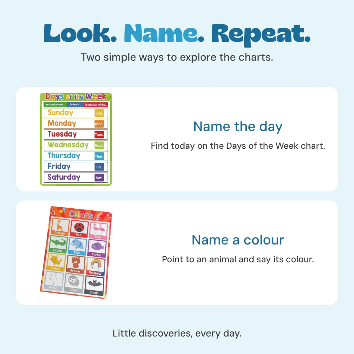 Gentle Growth Montessori Learning Posters