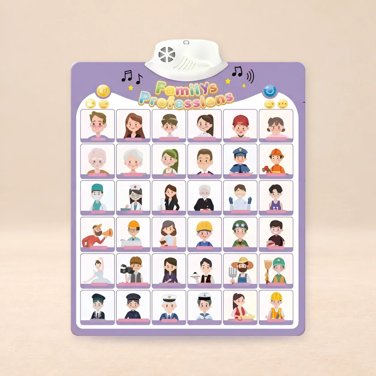 Whispering Woods Talking Alphabet Wall Chart, Jobs & People Sound Chart